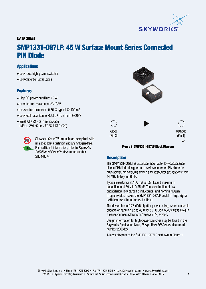 SMP1331-087LF_9057654.PDF Datasheet