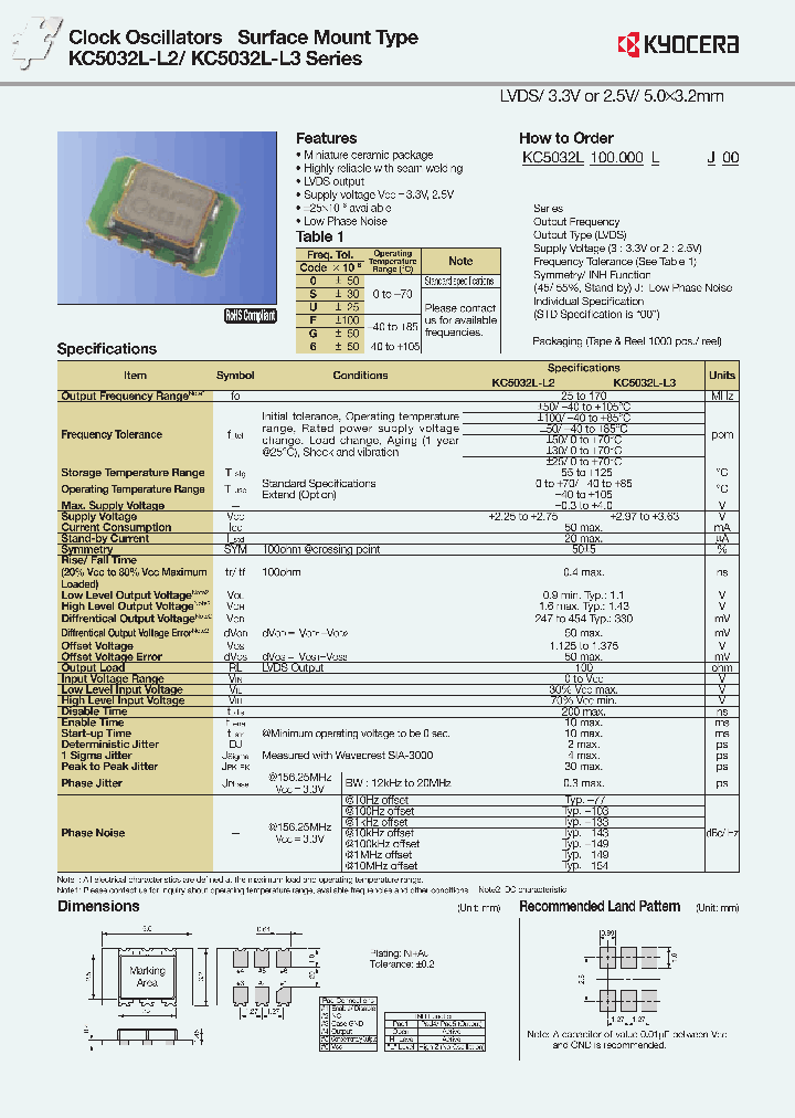 KC5032L-L2_9059475.PDF Datasheet