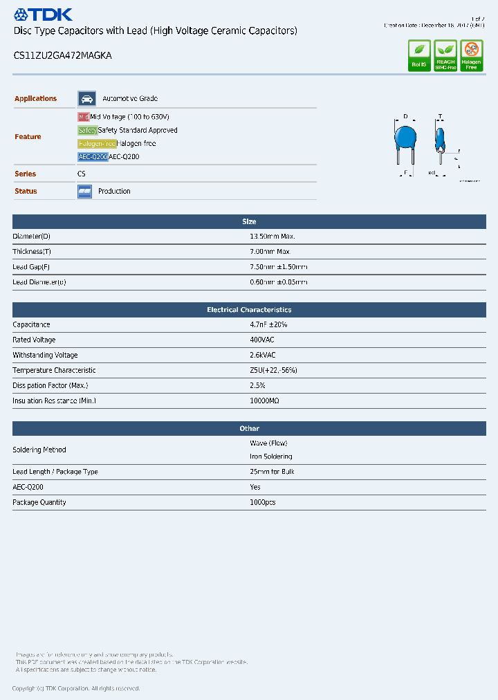 CS11ZU2GA472MAGKA-17_9062445.PDF Datasheet