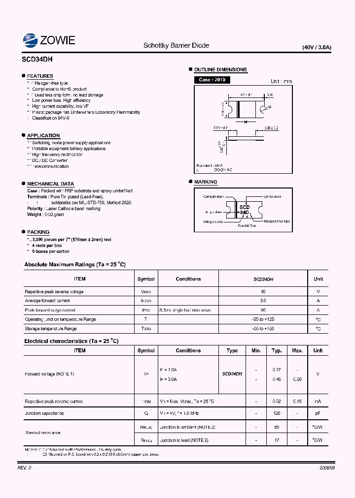 SCD34DH_9062697.PDF Datasheet