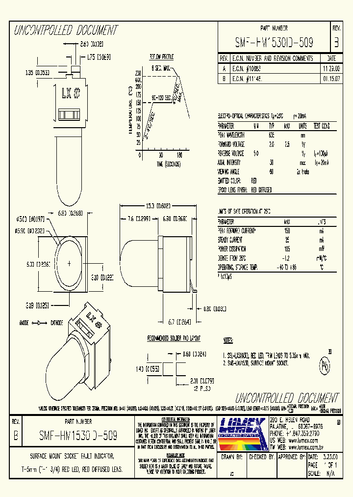 SMF-HM1530ID-509_9064823.PDF Datasheet