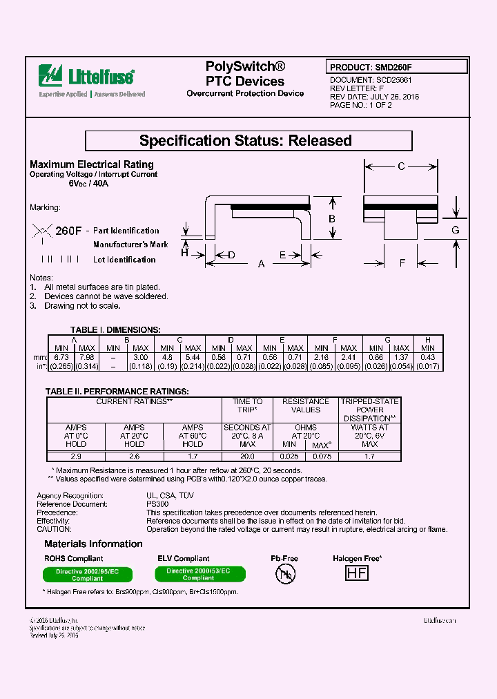 SMD260F_9066516.PDF Datasheet