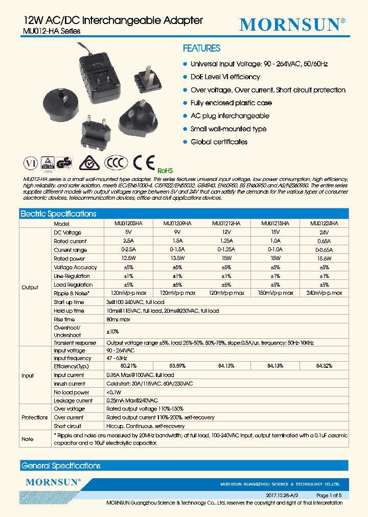 MU01209HA_9068336.PDF Datasheet