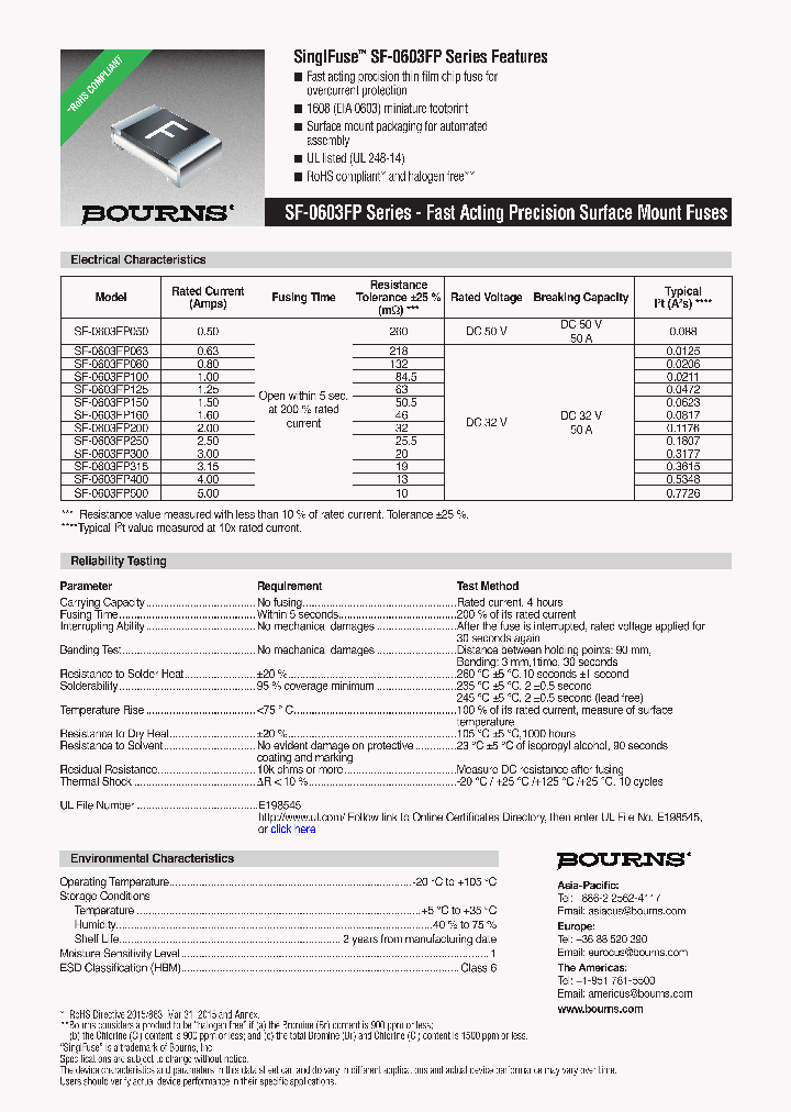 SF-0603FP050_9069059.PDF Datasheet