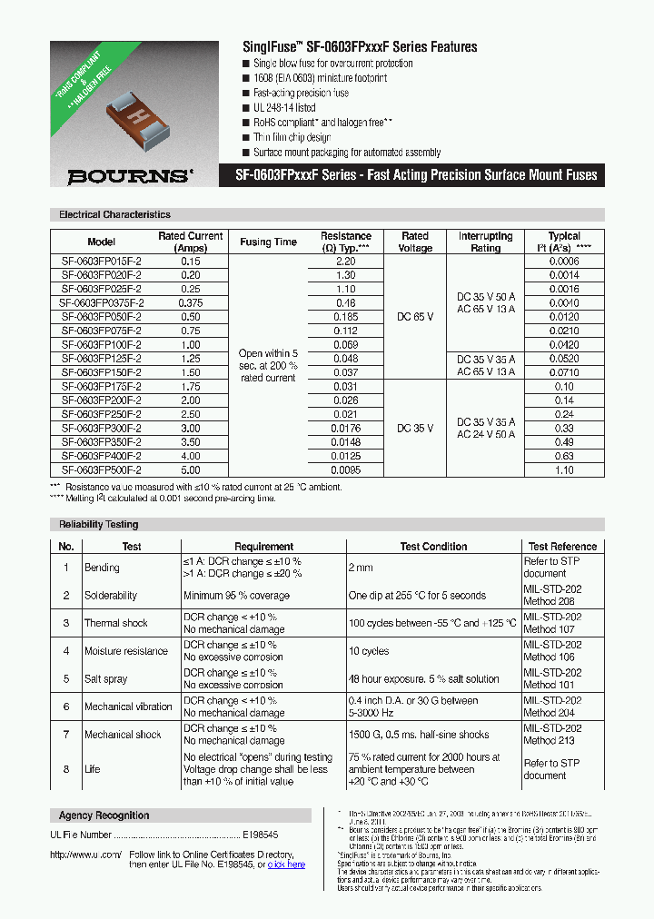 SF-0603FP050F-2_9069071.PDF Datasheet