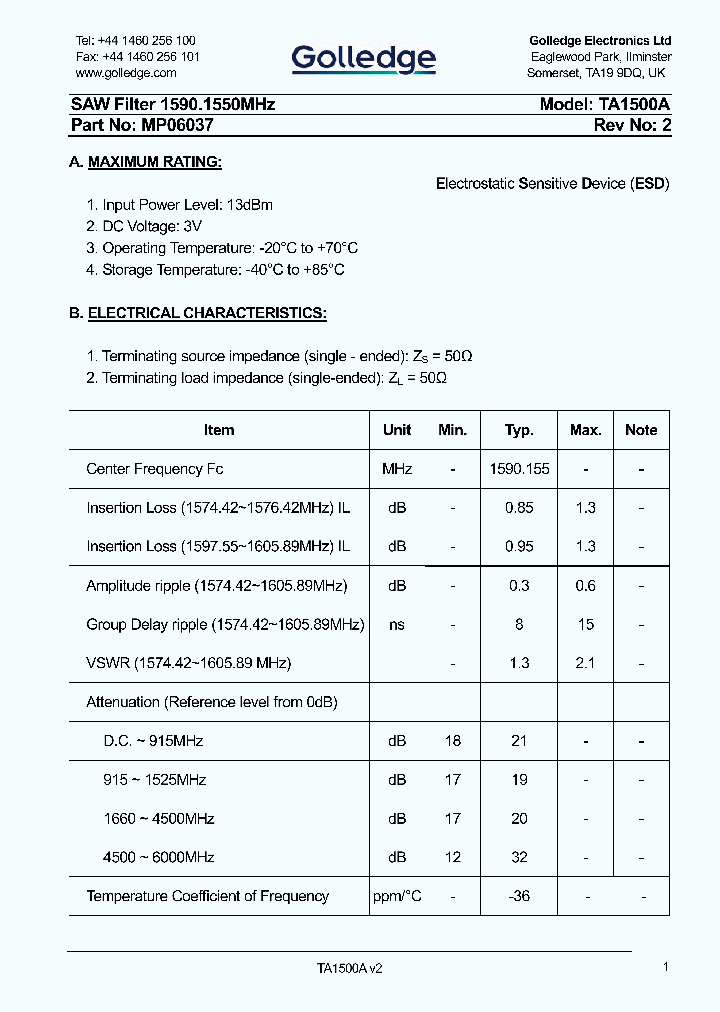 TA1500A_9069245.PDF Datasheet