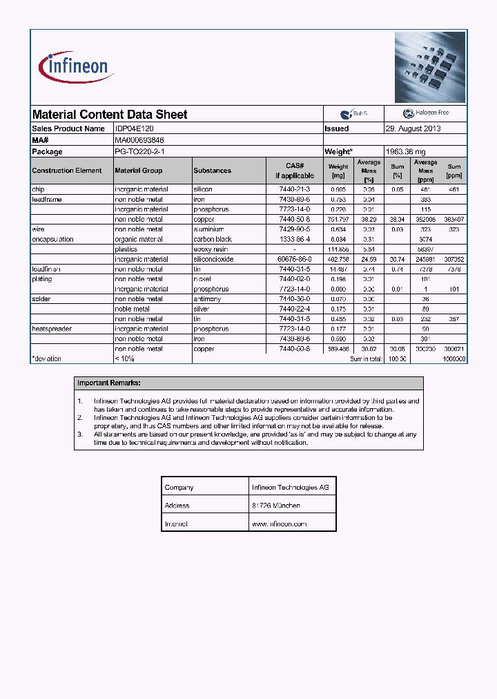 MA000693846_9070146.PDF Datasheet