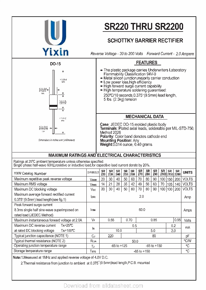 SR2150_9071782.PDF Datasheet