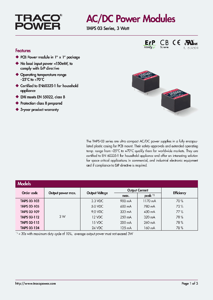 TMPS03-16_9071987.PDF Datasheet