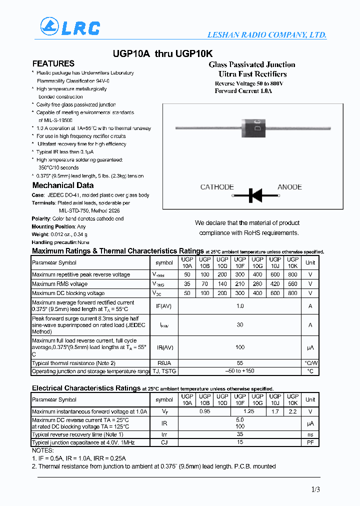 UGP10D-15_9075806.PDF Datasheet