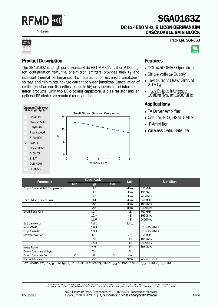 SGA0163ZSQ_9077311.PDF Datasheet