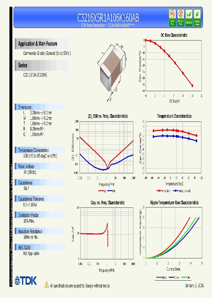 C3216X5R1A106K160AB_9077476.PDF Datasheet