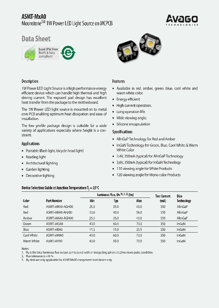 ASMT-MAA0-AGH00_9079062.PDF Datasheet