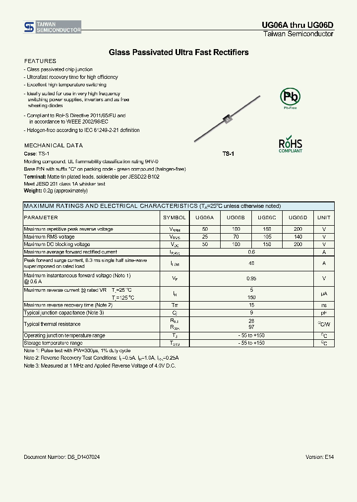 UG06A_9081006.PDF Datasheet