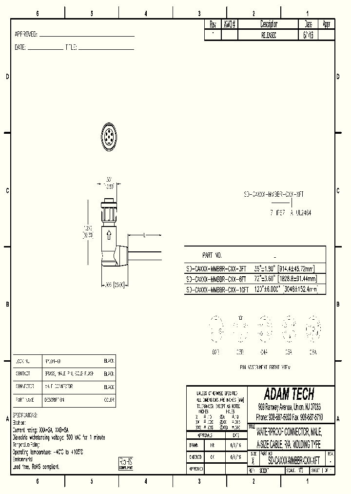 SD-CAXX-MMBBR-CXX-XFT_9081826.PDF Datasheet