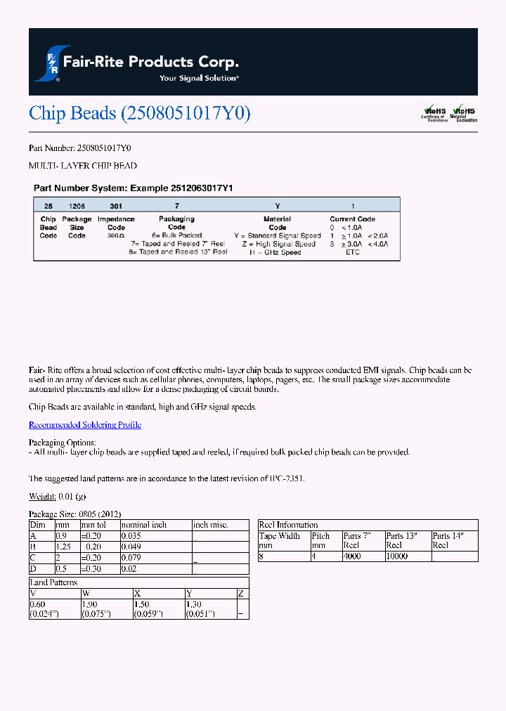 2508051017Y0_9081974.PDF Datasheet