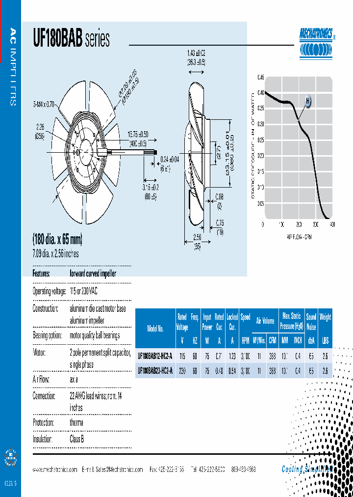 UF180BAB12-HC2-A_9086168.PDF Datasheet