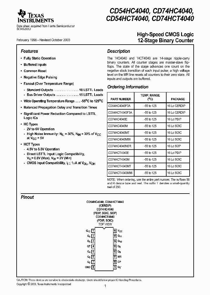 CD74HCT4040M96_9100793.PDF Datasheet