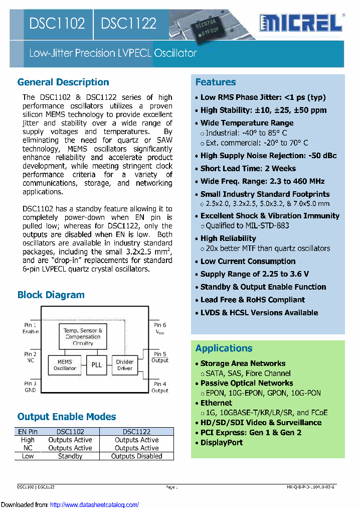 DSC1102BI2-1536000T_9100953.PDF Datasheet