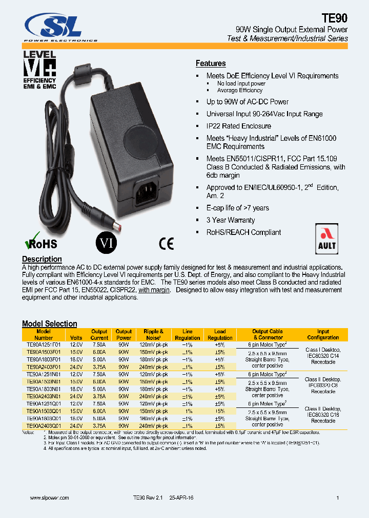 TE90A1251N01_9102399.PDF Datasheet