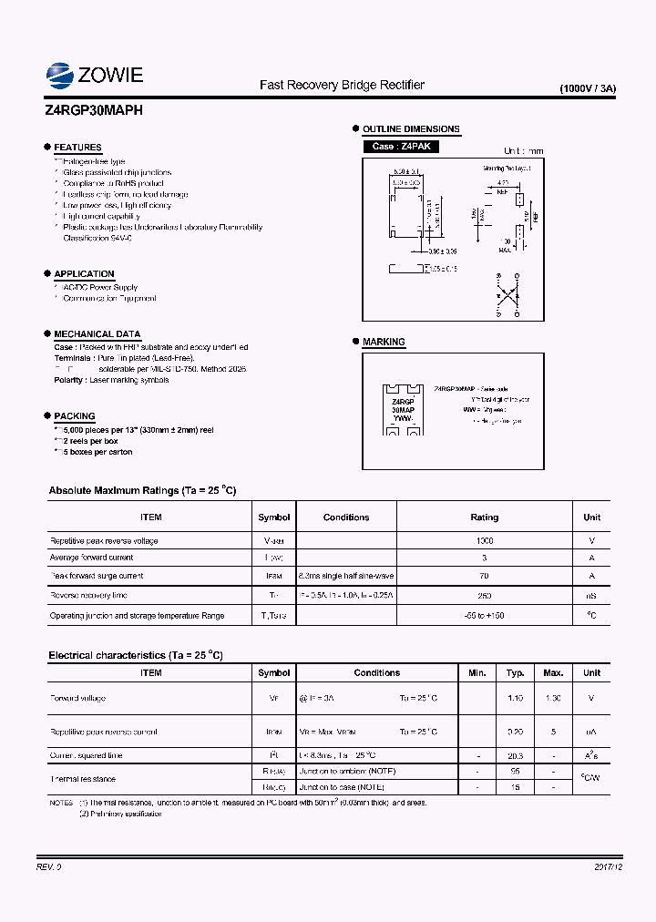 Z4RGP30MAPH_9104800.PDF Datasheet