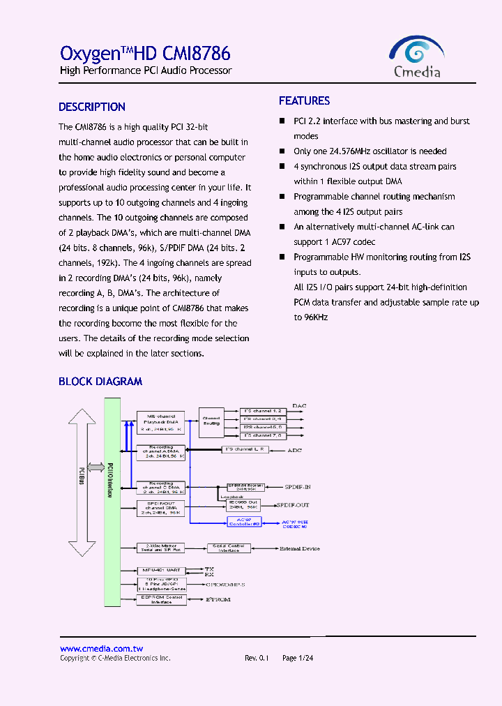 CMI8786_9104963.PDF Datasheet