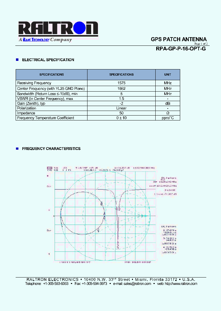 RPA-GP-P-16-OPT-G_9114185.PDF Datasheet