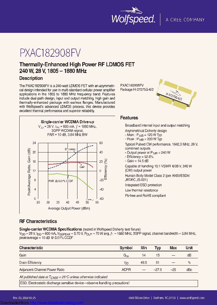 PXAC182908FV-V1_9127613.PDF Datasheet